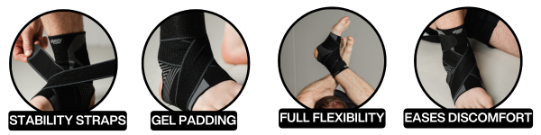 Before vs After ankle brace