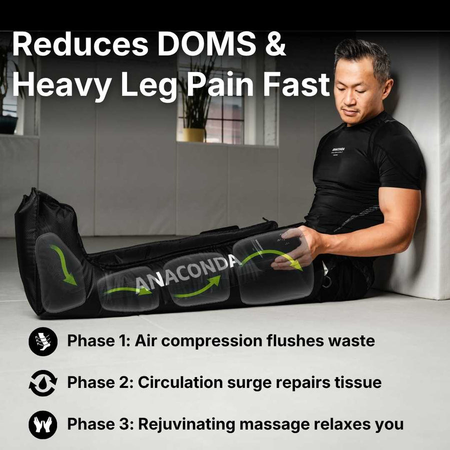 Three phases of compression recovery